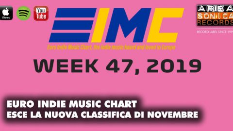 Uscita la nuova Euro Indie Music Chart con tanti artisti targati Areasonica