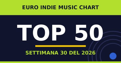 Euro Indie Music Chart – Settimana 30 del 2026: la Top 50
